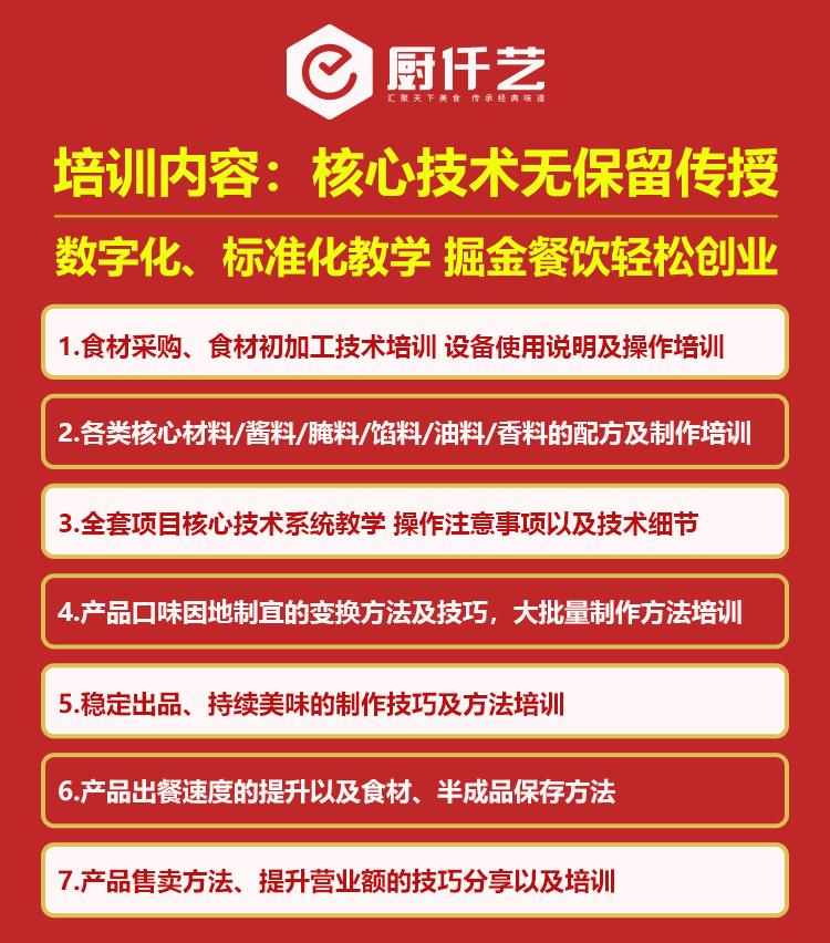 茶泡飯培訓(xùn)(圖1)