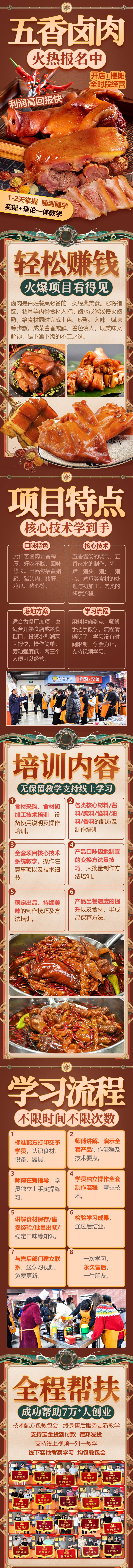 五香鹵肉培訓(圖1)