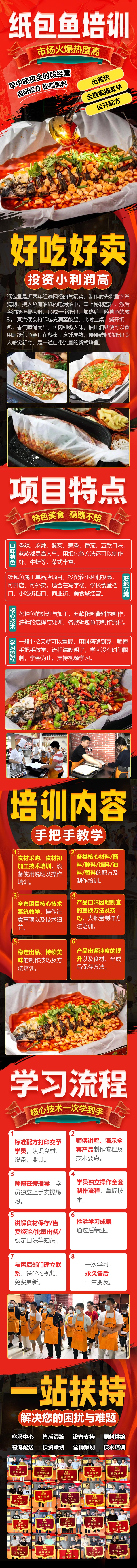 紙包魚培訓(xùn)(圖1)