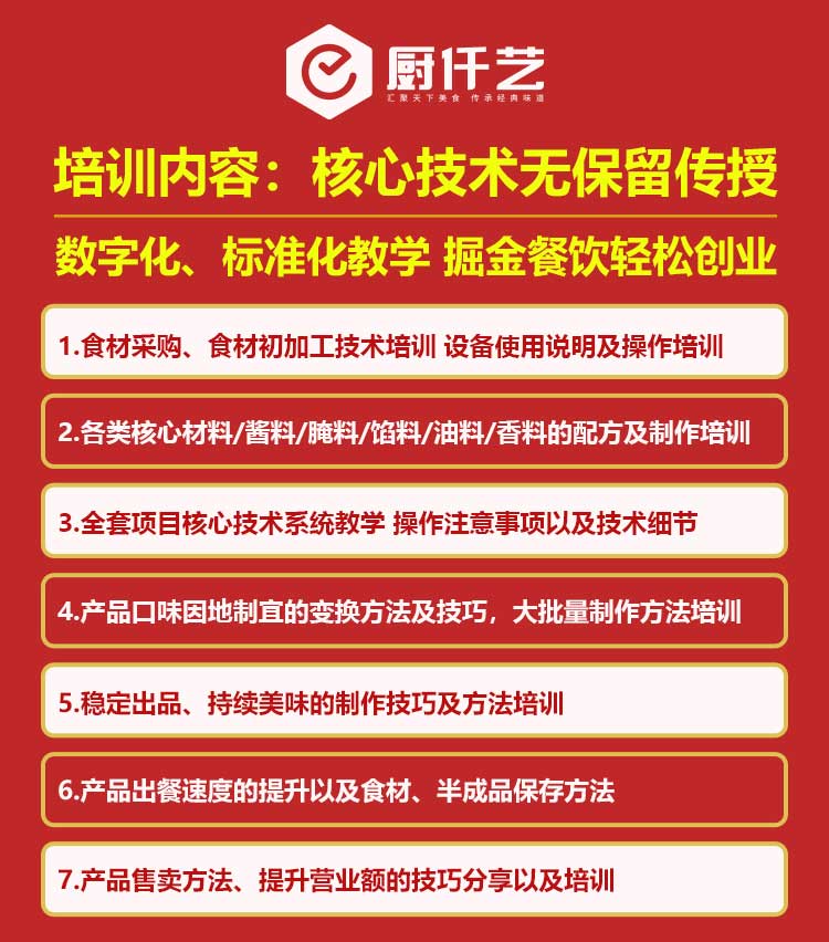 梅花糕培訓(xùn) 梅花糕培訓(xùn)(圖3)