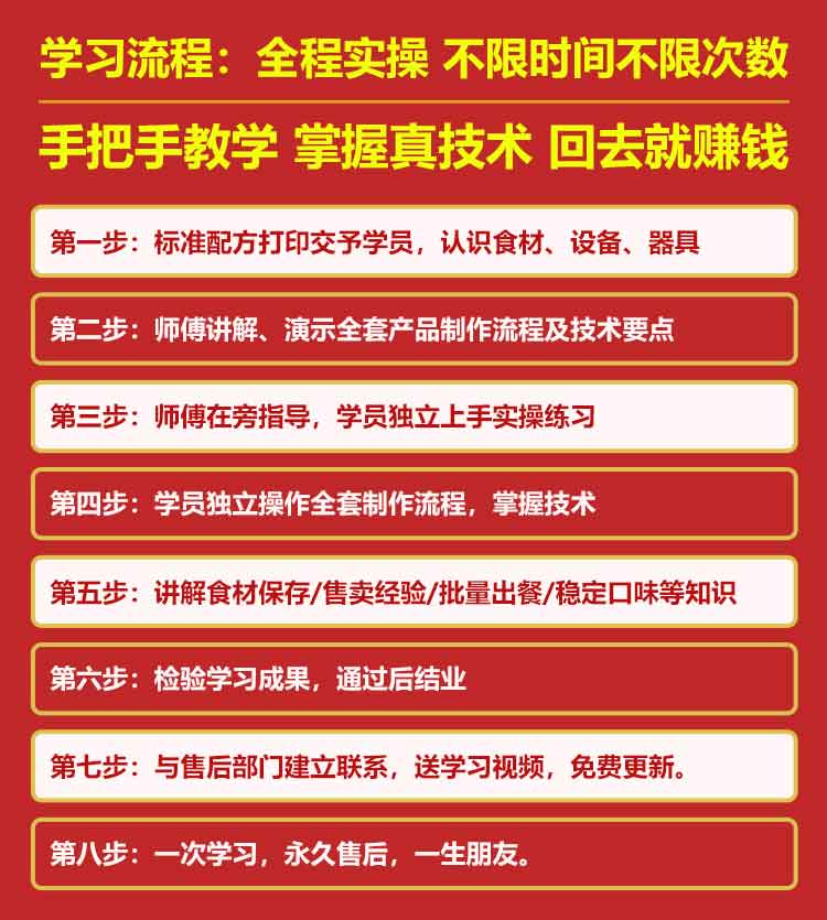 鐵板豆腐培訓(圖3) 鐵板豆腐培訓(圖3)